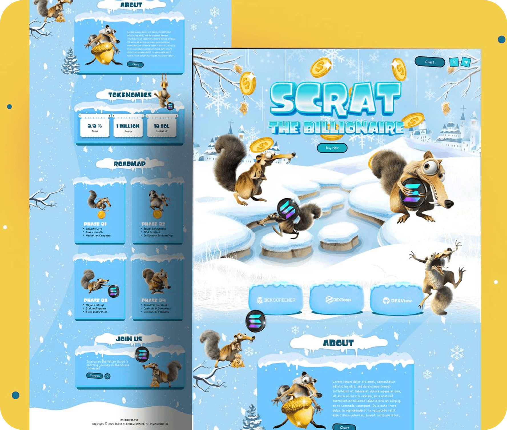 SCRAT